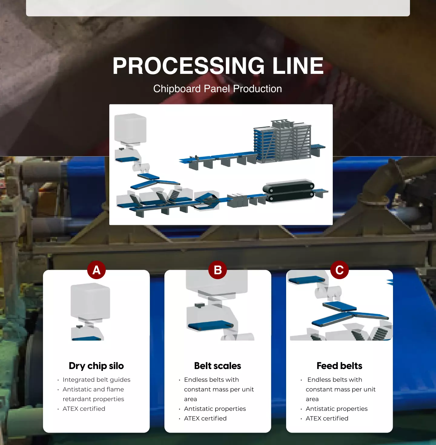 ammeraal beltech supplier indonesia
