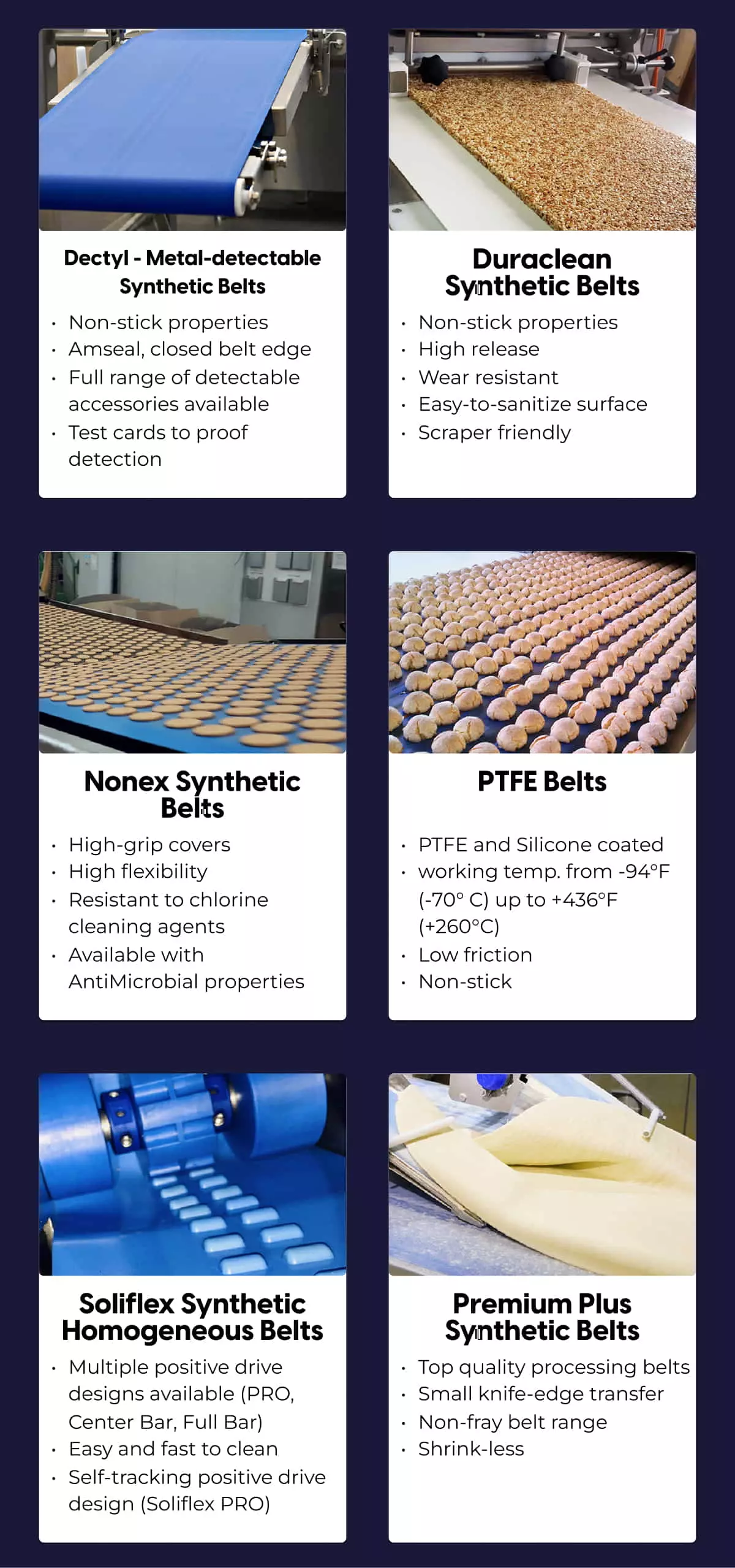 ammeraal beltech harga 5